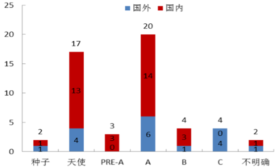 无人机火爆深圳“双创周”，但它们还能“飞”多久？ 